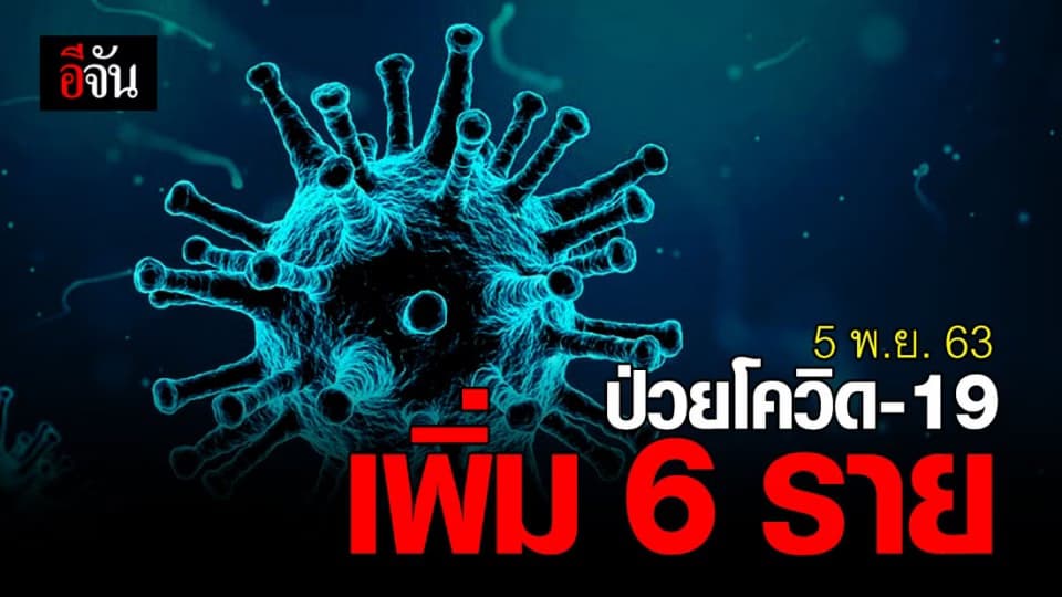 ติดเชื้อ โควิด – 19 เพิ่ม 6 ราย มาจากต่างประเทศ