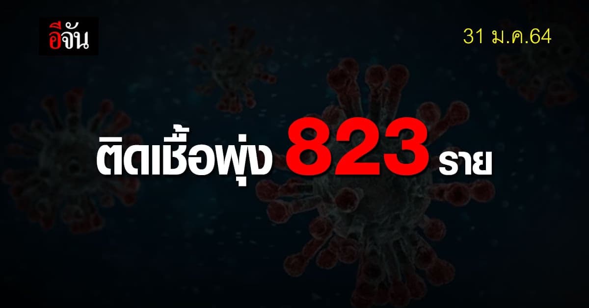ศบค.เผย 31 ม.ค.64 พบผู้ติดเชื้อโควิดพุ่ง 823 ราย จากการตรวจค้นหาเชิงรุก