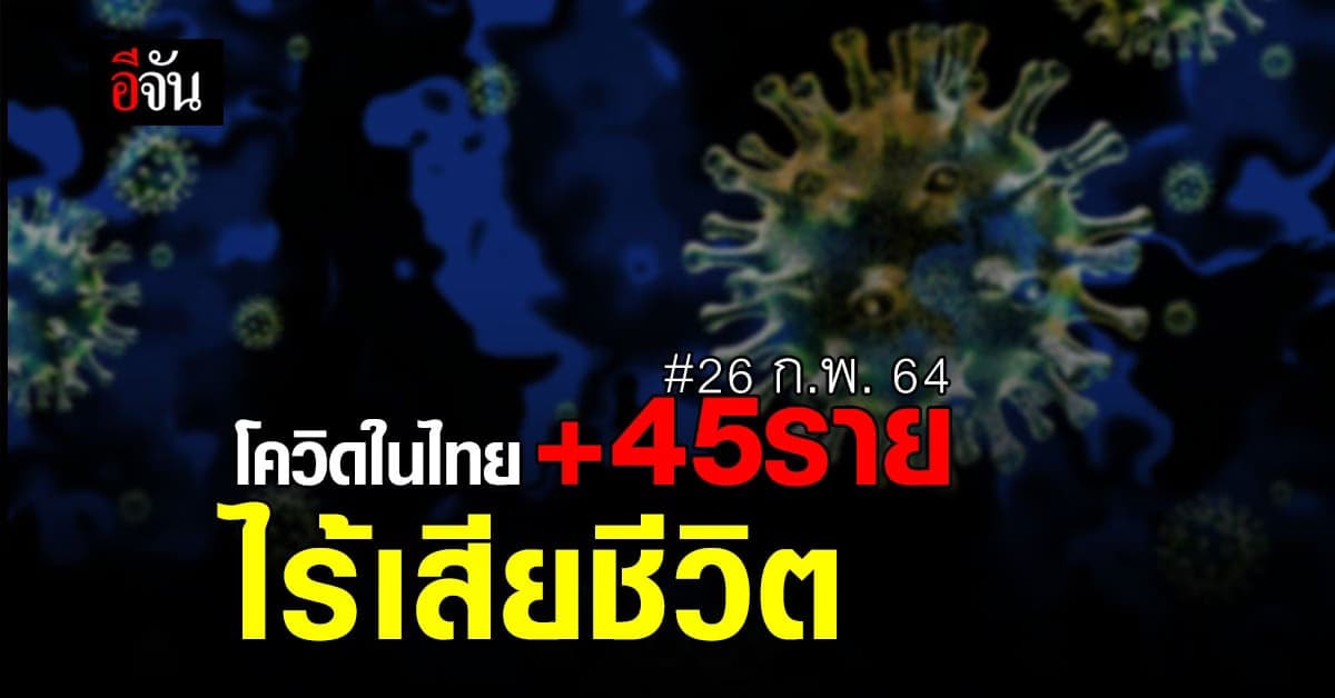 ยอดโควิดวันนี้ ติดเชื้อเพิ่ม 45 ราย ไร้เสียชีวิต จ่อพิจารณาผ่อนคลายสัปดาห์หน้า