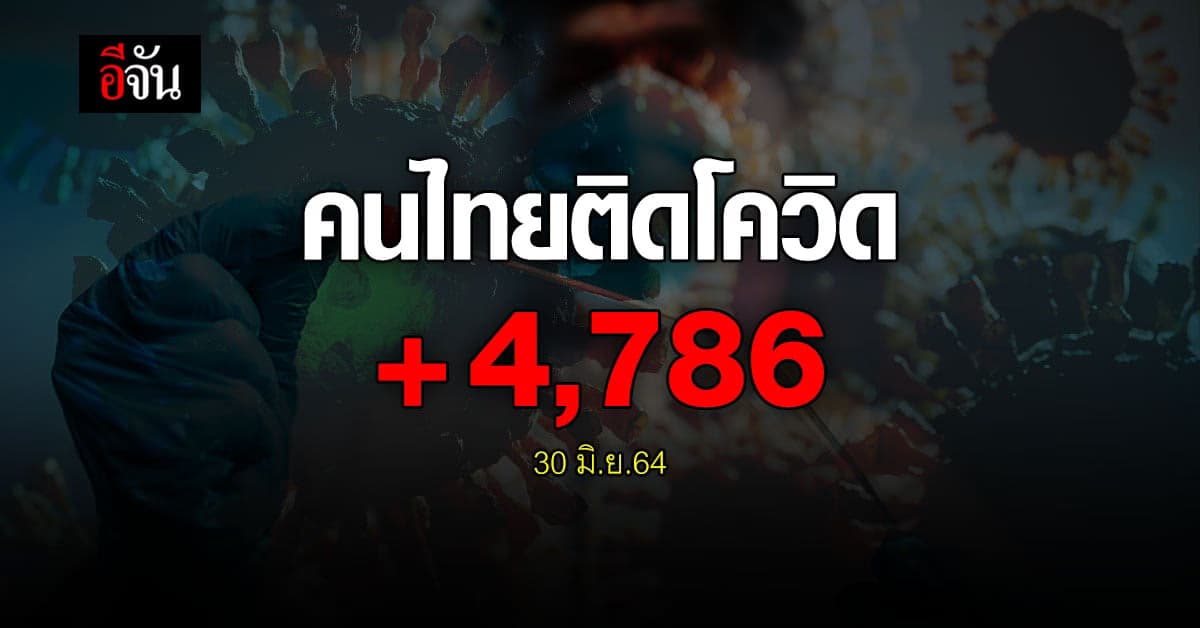 โควิดวันนี้ พุ่งสูง! ติดเชื้อ เกือบ 5,000 ราย ตาย 53 ราย