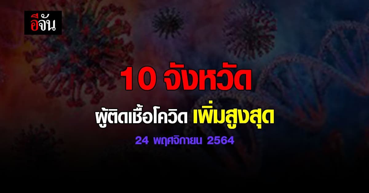 ศบค. เปิด 10 จังหวัด ติดเชื้อโควิด สูงสุด วันนี้ 24 พฤศจิกายน 2564
