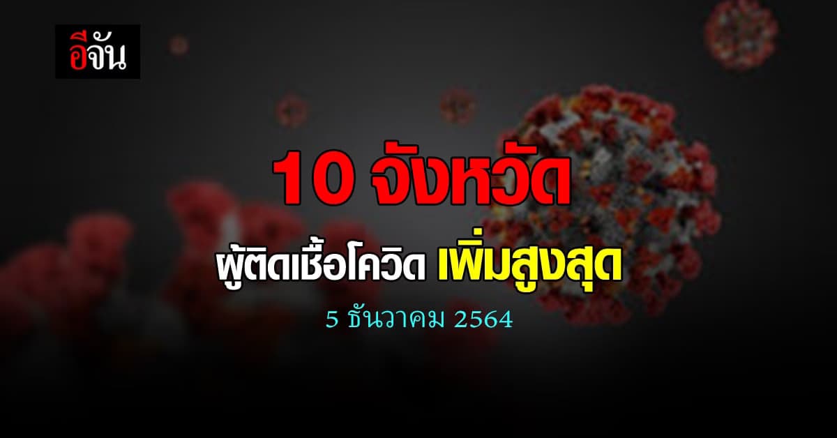 ศบค. เปิด 10 จังหวัด ติดเชื้อโควิด สูงสุด วันนี้ 5 ธันวาคม 2564
