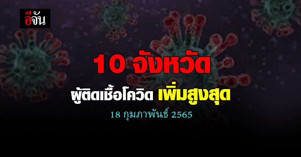ศบค. เปิด 10 จังหวัด ติดเชื้อโควิด สูงสุด วันนี้ 18 กุมภาพันธ์ 2565