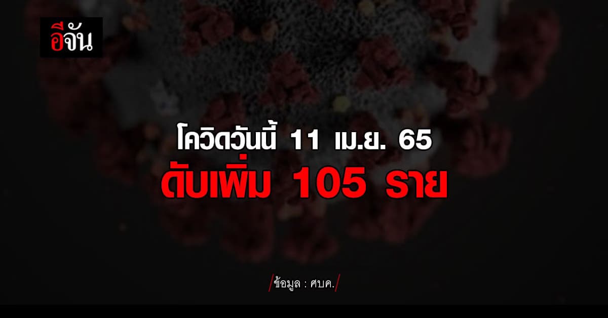 โควิดวันนี้ : ยอดเสียชีวิตจากโควิด พุ่ง 105 ราย