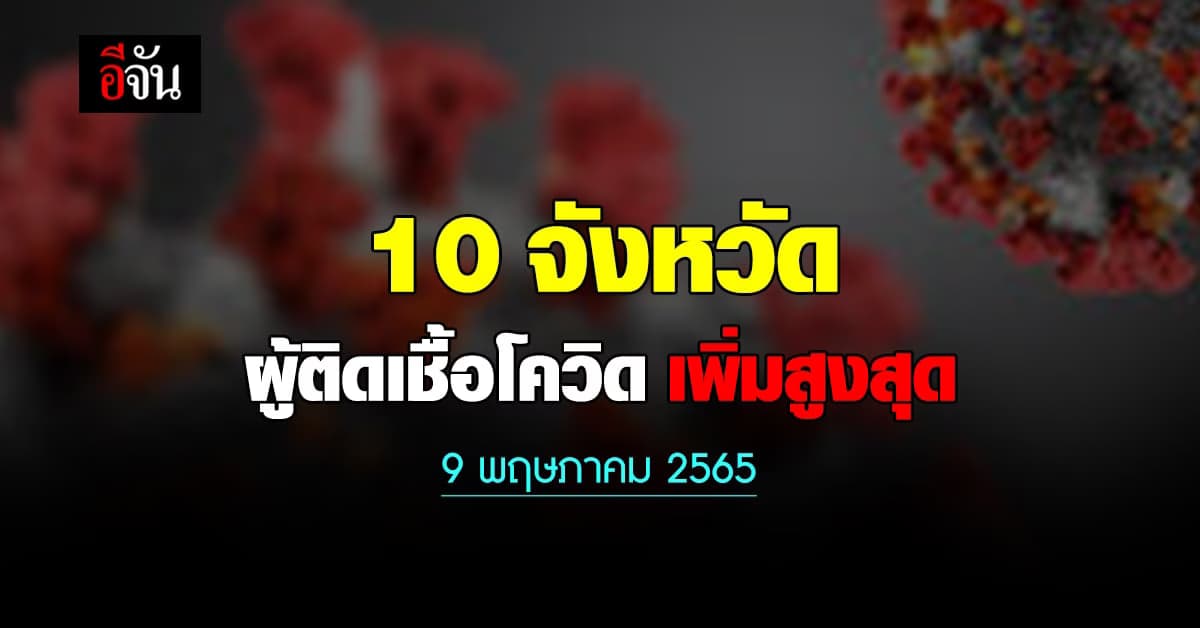 ศบค. เปิด 10 จังหวัด ติดเชื้อโควิด สูงสุด วันนี้ 9 พฤษภาคม 2565