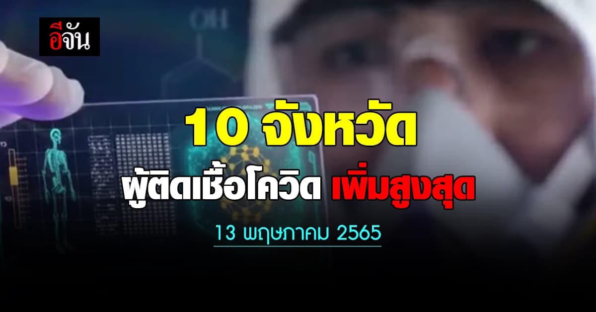 ศบค. เปิด 10 จังหวัด ติดเชื้อโควิด สูงสุด วันนี้ 13 พฤษภาคม 2565