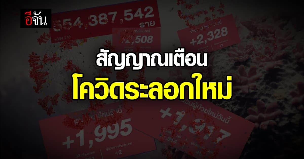 สธ. ร่อนหนังสือ ถึงหน่วยบริการสุขภาพในสังกัด เตรียมรับโควิดระลอกใหม่