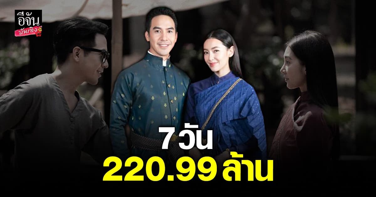โป๊ป ปลื้มมาก หนัง บุพเพสันนิวาส๒ เข้าฉาย 7 วัน ทำเงิน 220.99 ล้าน