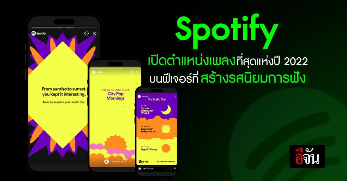 Spotify จัดอันดับยอดนิยมสูงสุดของศิลปิน พอดแคสต์แห่งปี 2022