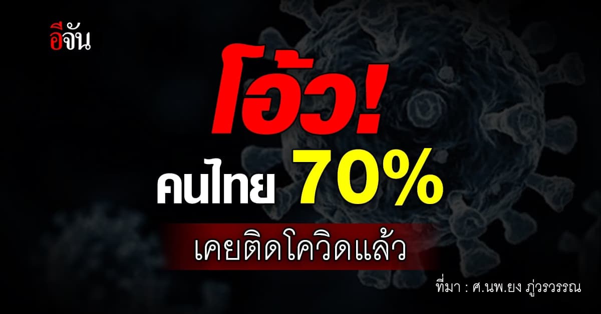 นพ.ยง เผย คนไทยประมาณ 60-70% เคยติดโควิดแล้ว