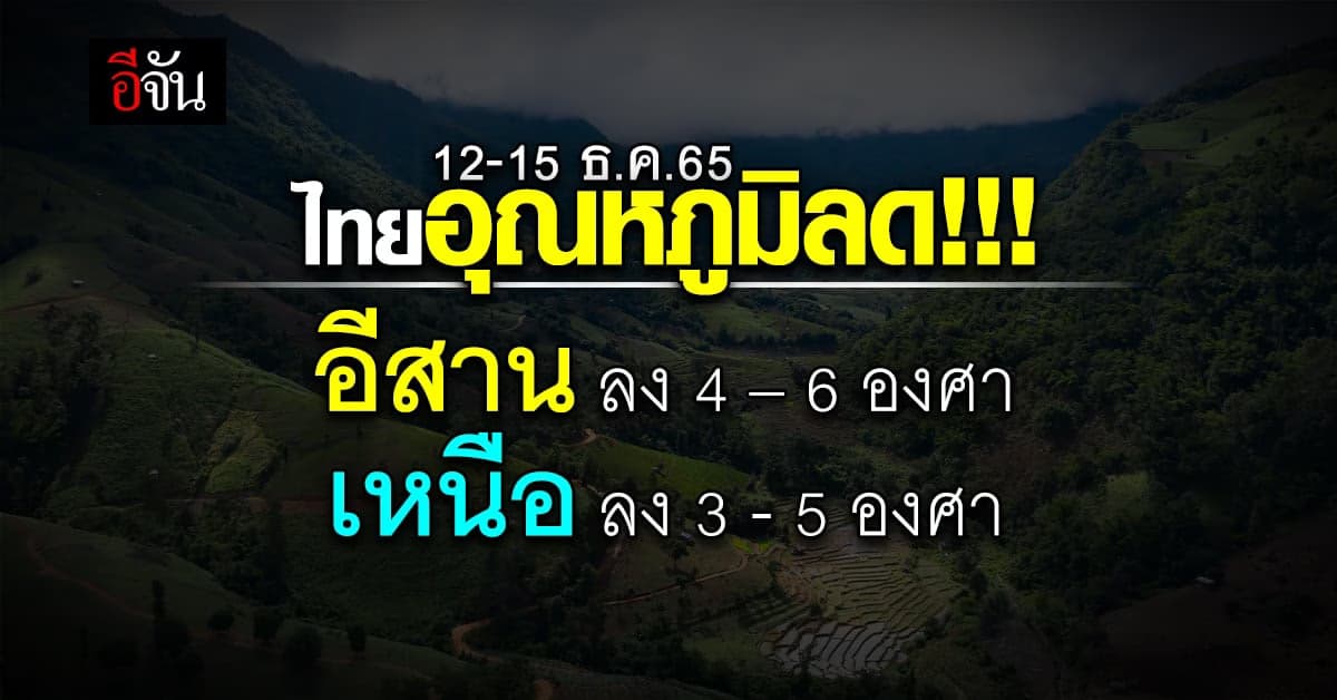 หนาวจริงมั้ย ? พยากรณ์อาอากาศวันนี้ อุตุฯบอก ไทยตอนบน อุณหภูมิลดลง