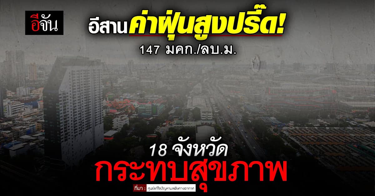 เช็กด่วน! 18 จังหวัด 20 มี.ค.66 ค่าฝุ่น PM 2.5 เกินมาตรฐาน กระทบสุขภาพ