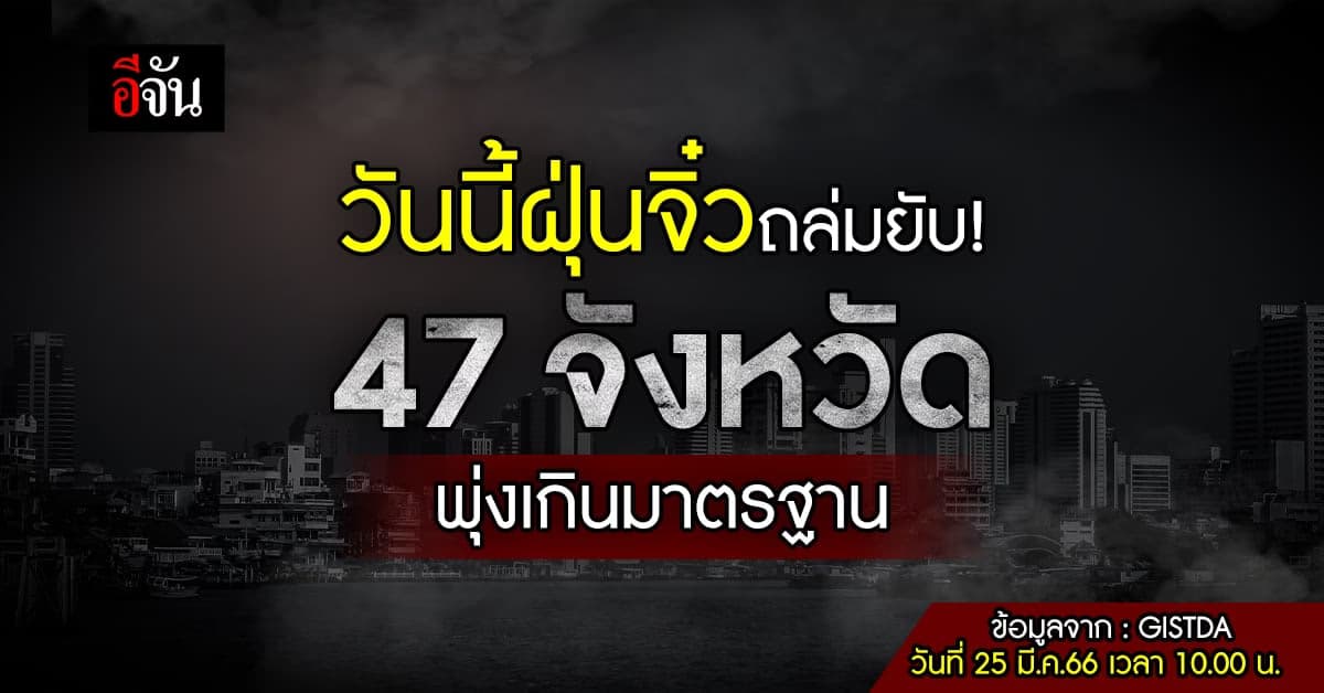 ค่าฝุ่น PM2.5 ทั่วไทยวันนี้ (25 มี.ค.66) เกินมาตรฐานกว่า 47 จังหวัด!