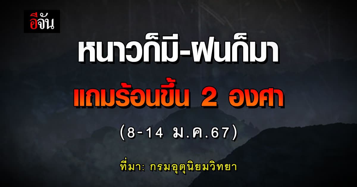 สภาพอากาศวันนี้ อุตุฯ เผย 7 วันข้างหน้า (8-14 ม.ค.67) หนาวก็มี-ฝนก็มา