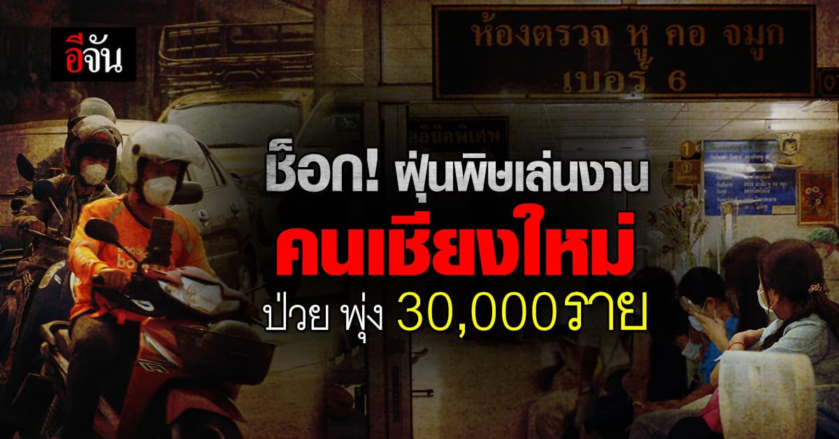 คนเชียงใหม่ ป่วยจากฝุ่นพิษ เข้ารพ. กว่า 30,000 ราย เพิ่มขึ้นเท่าตัว!