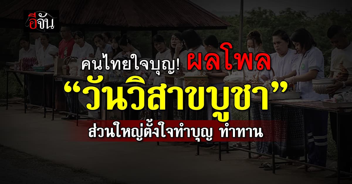 วธ.เผยผลโพล “วันวิสาขบูชา” คนไทยส่วนใหญ่ตั้งใจทำบุญ ทำทาน