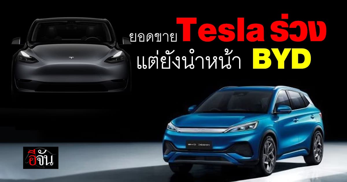 Tesla ยอดขายร่วงไตรมาส 2 แต่ยังแซงหน้า BYD