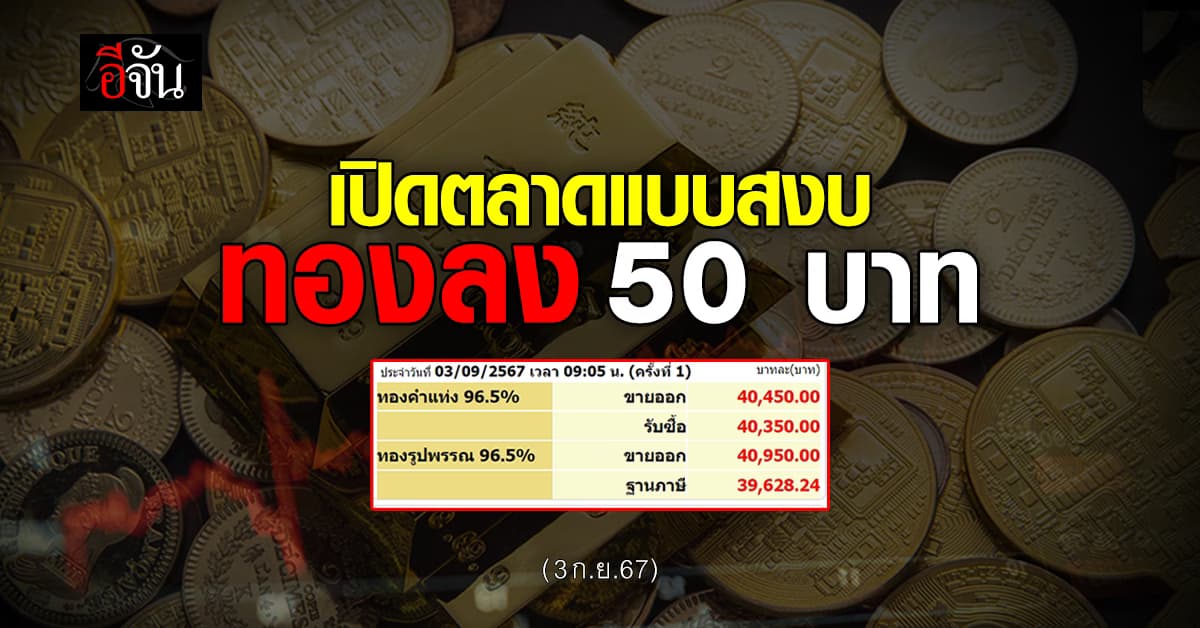 ราคาทองวันนี้ (3 ก.ย. 67) เปิดตลาดแบบเบาๆ ทองลง 50 รูปพรรณ 40,950