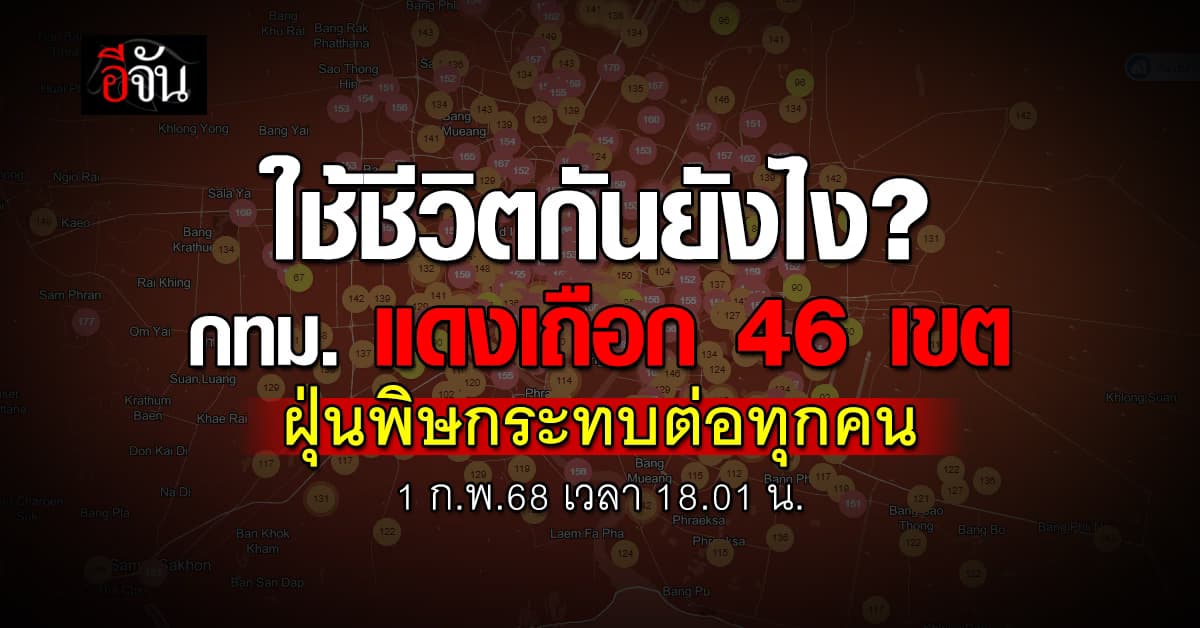 ค่าฝุ่นเย็นนี้ (1 ก.พ.68) PM 2.5 ยังพุ่งสูง กทม. แดงเถือก 46 เขต มีผลกระทบต่อทุกคน