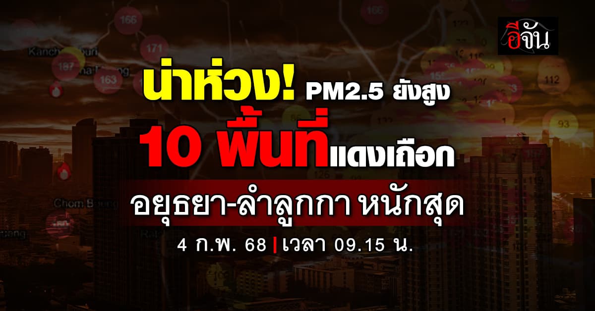 PM2.5 ทำพิษ! ค่าฝุ่นเช้านี้ (4 ก.พ.68) 10 อันดับแรกในไทย แดงเถือก อยุธยา-ลำลูกกา ค่าฝุ่นมากที่สุด