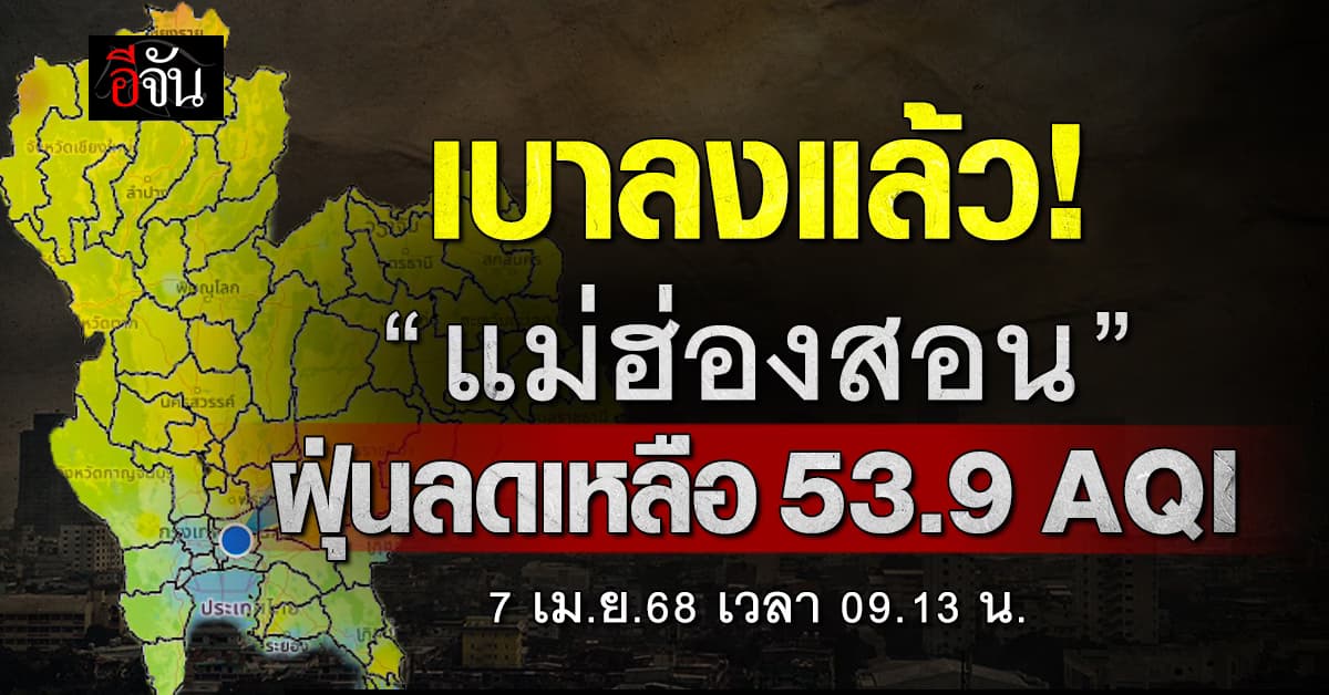 ฝุ่นบางลงก็โล่งใจ! เช้านี้ ทุกพื้นที่ฝุ่นลดลง“แม่ฮ่องสอน” เหลือ 53.9 AQI