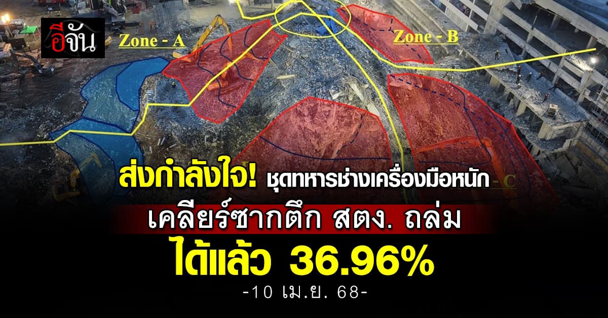 ส่งกำลังใจ! ชุดทหารช่างเครื่องมือหนัก เคลียร์ซากตึก สตง. ถล่ม 45,000 ลบ.ม. ได้แล้ว 36.96%