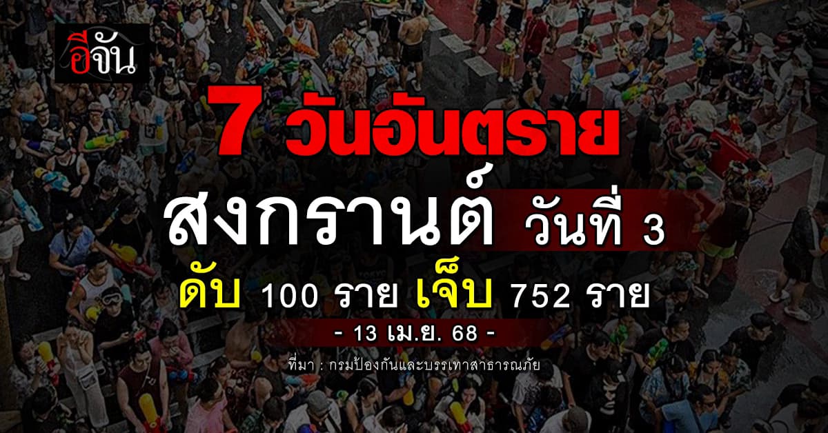 ปภ. สรุปสถิติอุบัติเหตุ 7 วันอันตราย เข้าสู่วันที่ 3 (13 เม.ย. 68) ยอดดับพุ่งแตะ 100 ราย