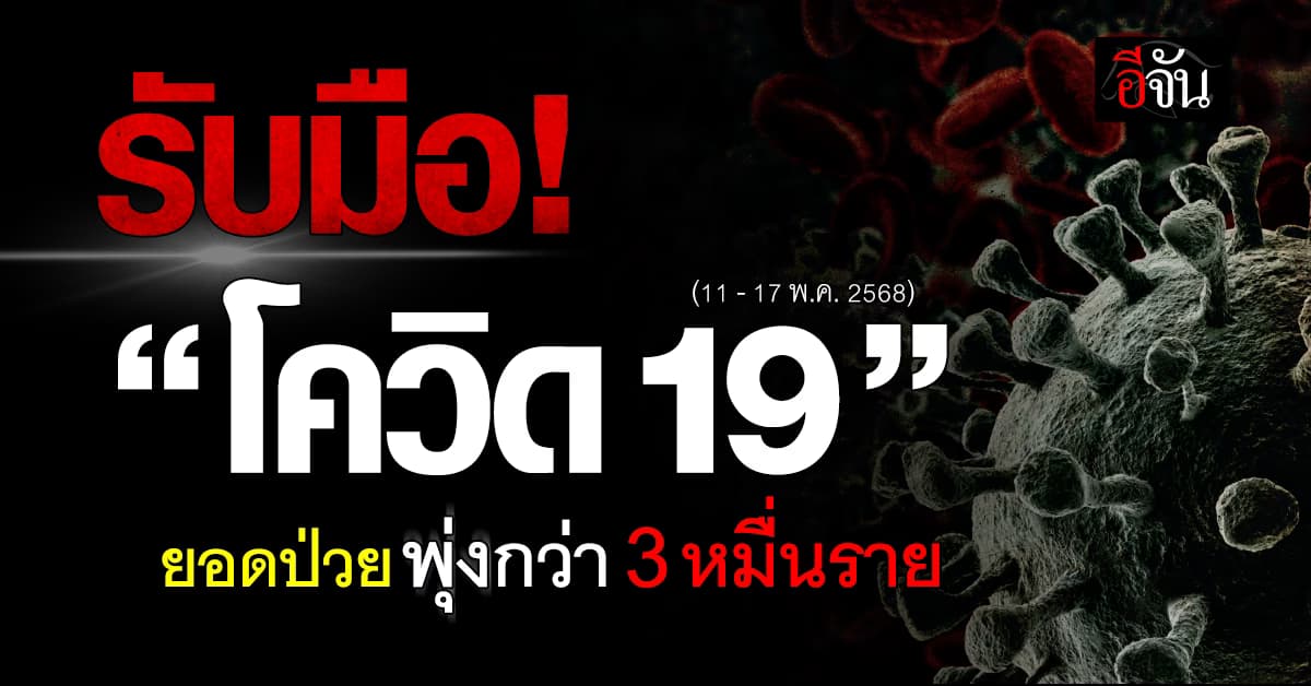 เตือน! โควิด 19 แพร่ระบาดหนัก ทำยอดผู้ป่วยและเสียชีวิตเพิ่มมากขึ้น