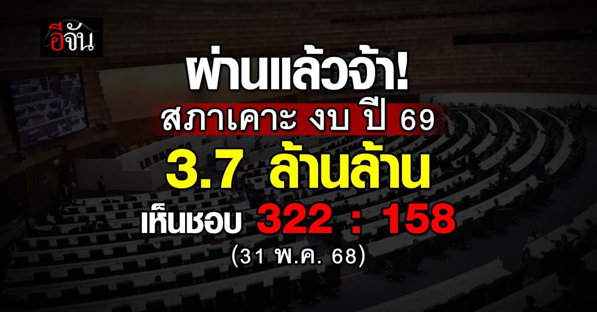 สภา เห็นชอบ พ.ร.บ. งบฯ ปี 69 3.7 ล้านล้าน