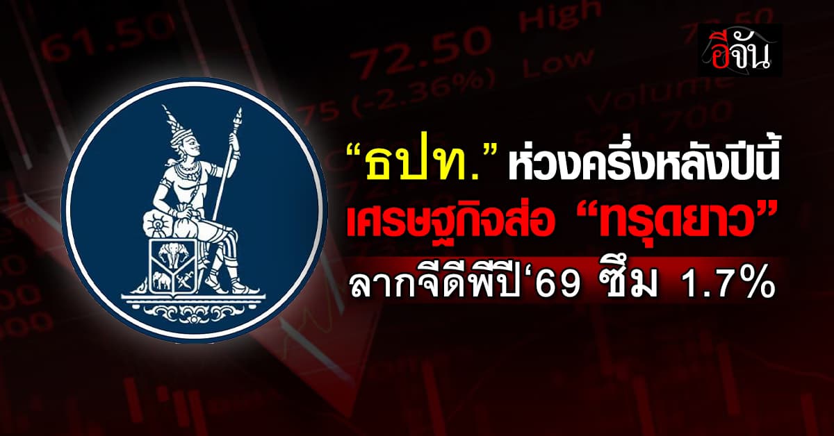 ธปท. ห่วงเศรษฐกิจทรุดยาว ลากปี’69 จีดีพีซึม 1.7%