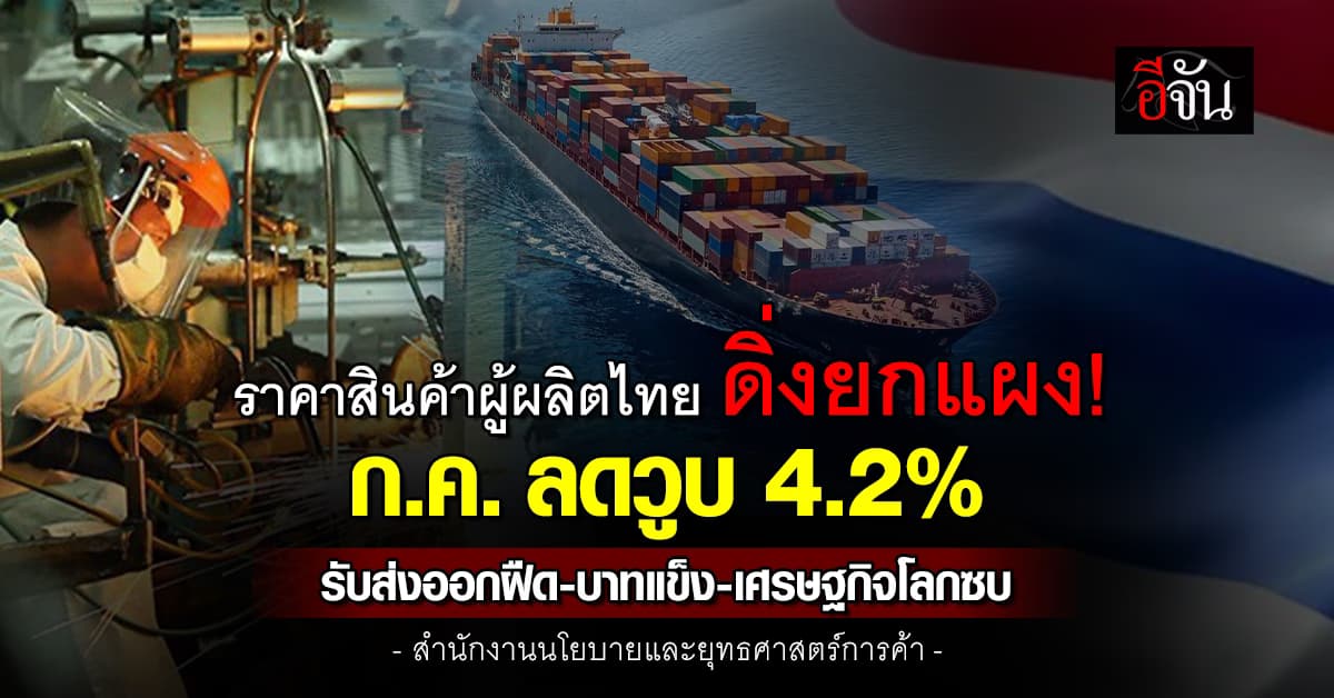 ส่งออกฝืด-เศรษฐกิจโลกซบ ฉุดราคาสินค้าผู้ผลิตไทย ดิ่งยกแผง!