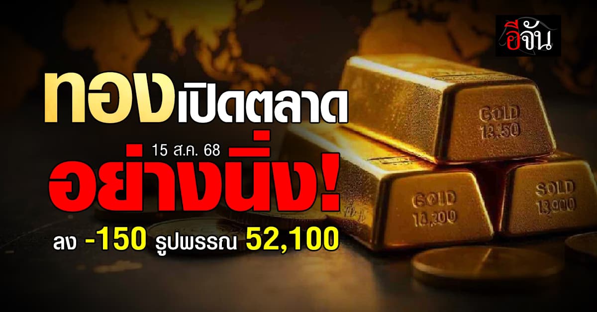 ราคาทองวันนี้ (15 ส.ค. 68) ทอง -150 รูปพรรณ 52,100