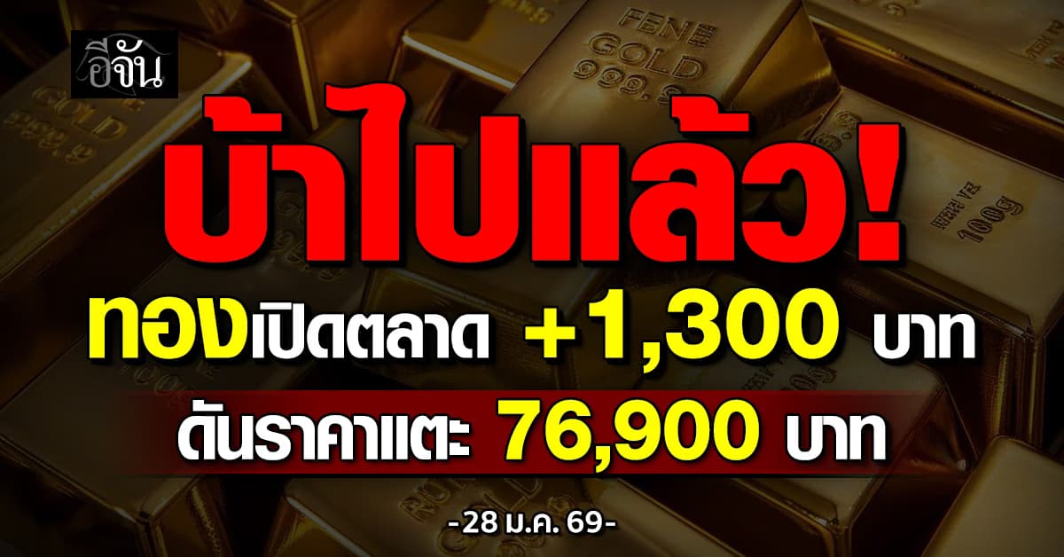 ร้อนแรงไม่แผ่ว ทองเปิดตลาด +1,300 บาท ดันราคาแตะ76,900 บาท