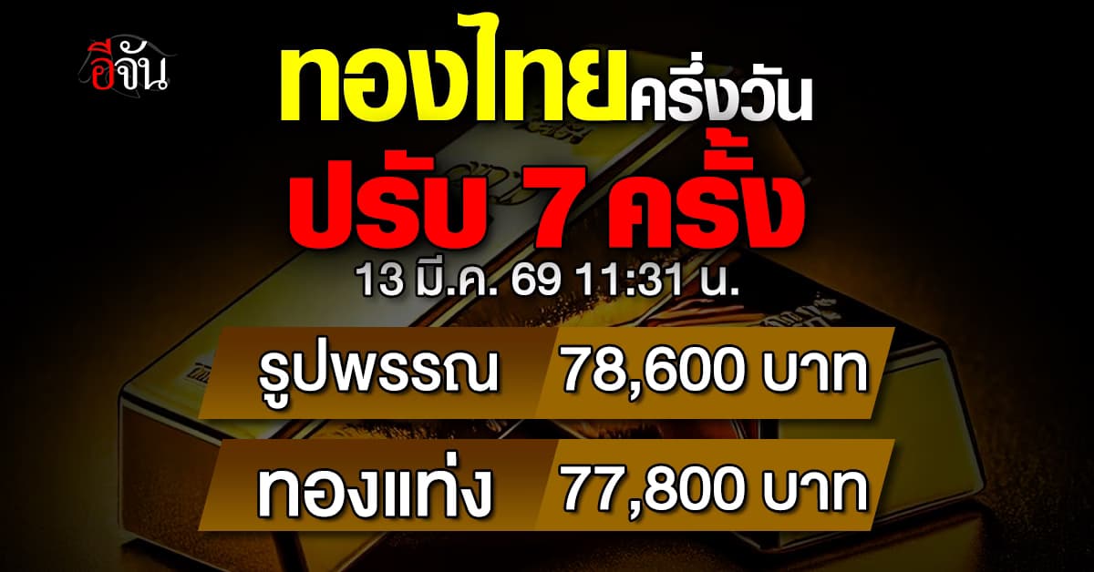 ราคาทองวันนี้ 13 มี.ค. 69 เปิดตลาดดิ่ง รูปพรรณแตะ 78,600 บาท