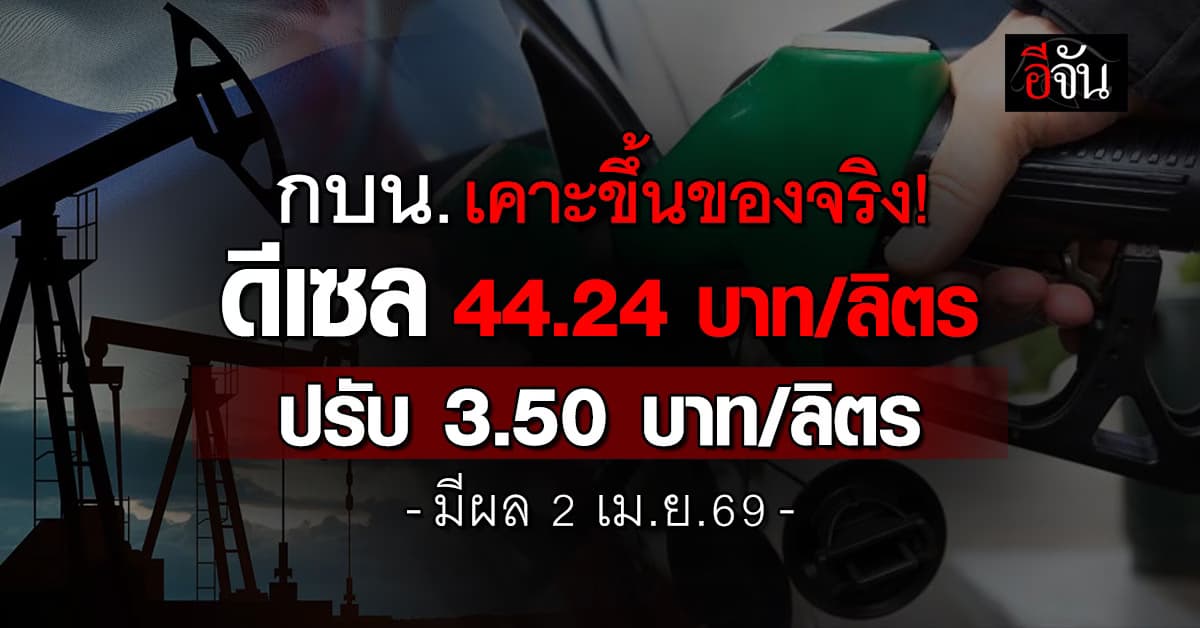 กบน. เคาะขึ้นดีเซล 44.24 บาท/ลิตร ปรับ 3.50 บาท/ลิตร